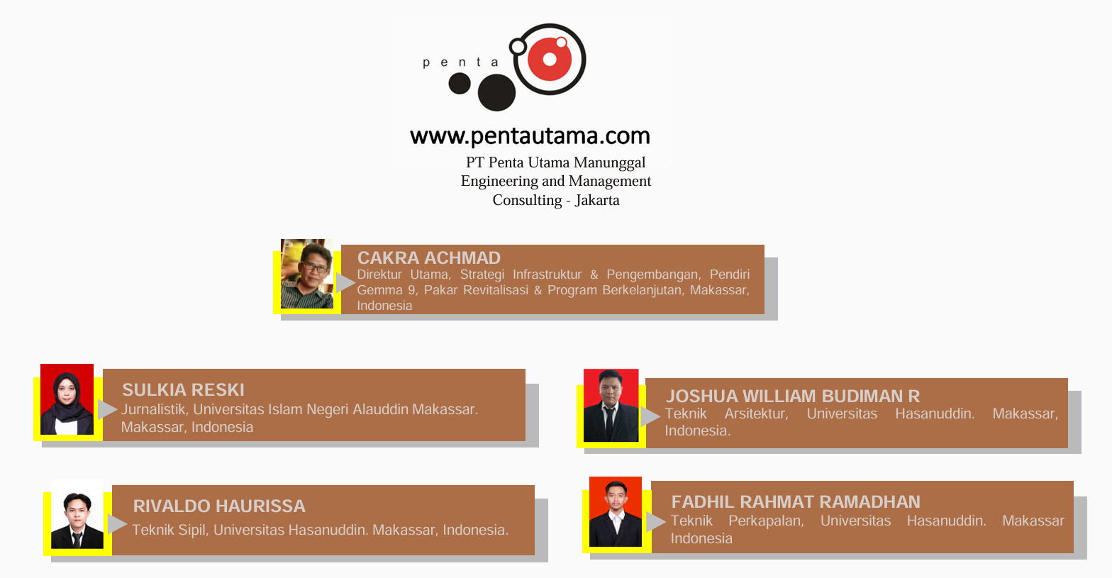 Ilustrasi konseptual tim perusahaan dengan ikon berbagai departemen yang saling terhubung dalam gaya flat design modern dengan warna hijau muda